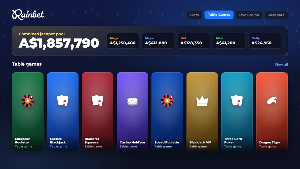 Rainbet table games and jackpots with a combined prize pool over A$1.85 million